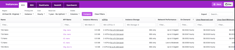 Forking ec2instances.info as a vendor-neutral alternative at cloud-instances.info