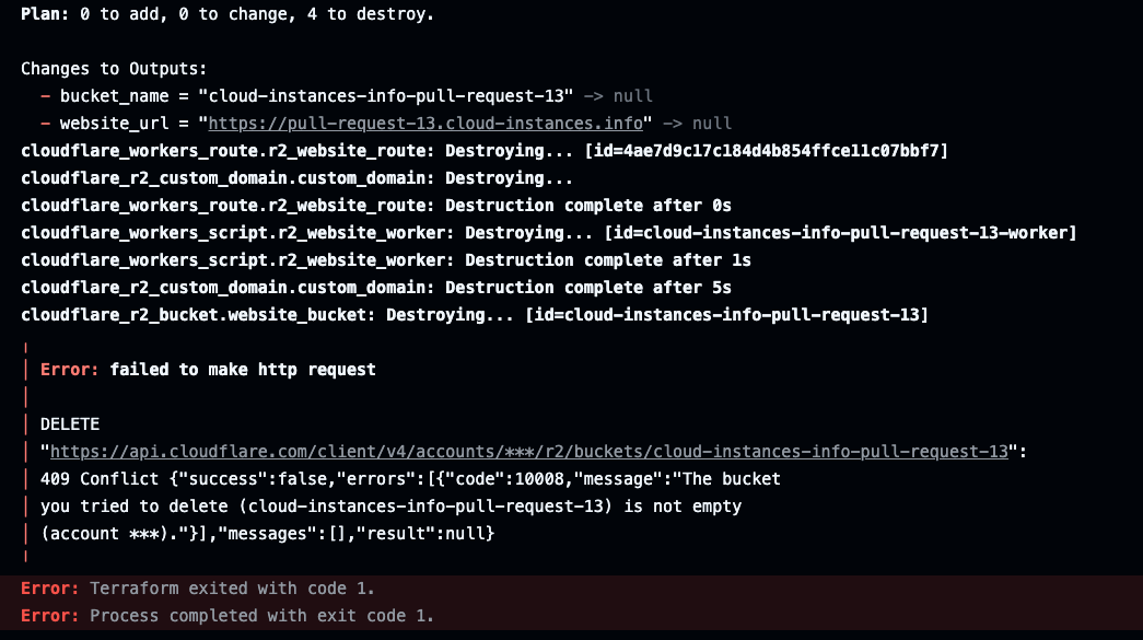 Illustration from: Progress Report for the First Week After Forking ec2instances.info