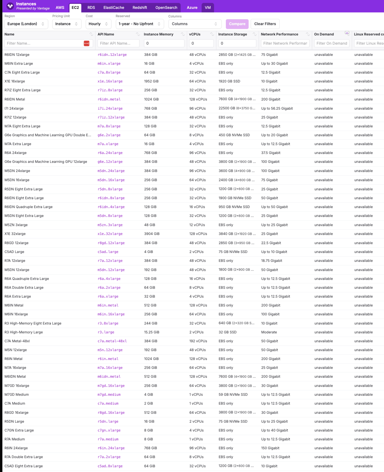 Many unavailable instance types listed before available ones in the London region