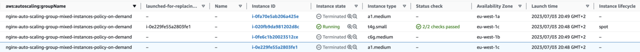 New AutoSpotting Release: Mixed Autoscaling Groups Support